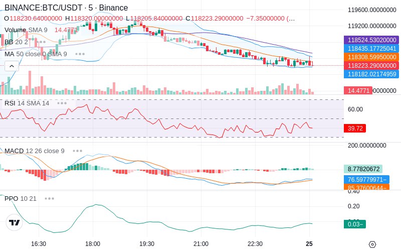 Remove Ads & Unlock Pro🔓