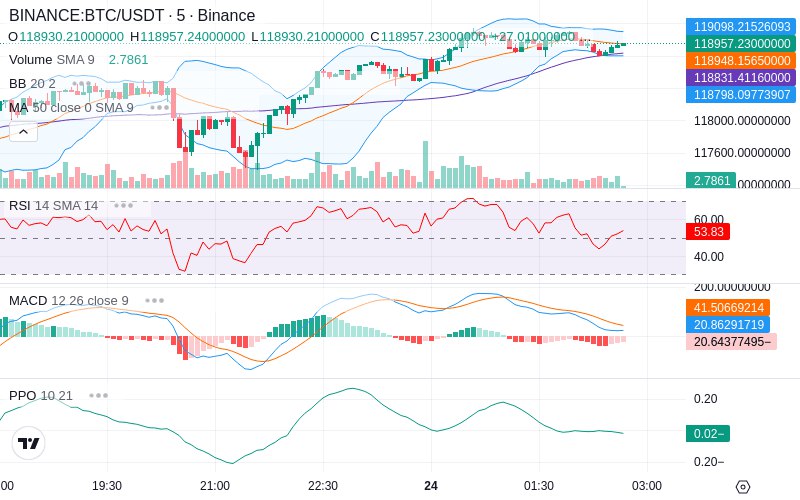 Remove Ads & Unlock Pro🔓