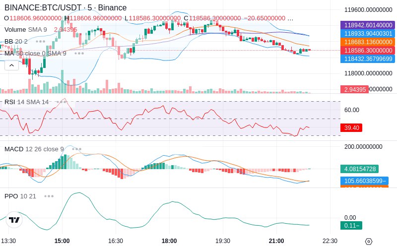 Remove Ads & Unlock Pro🔓