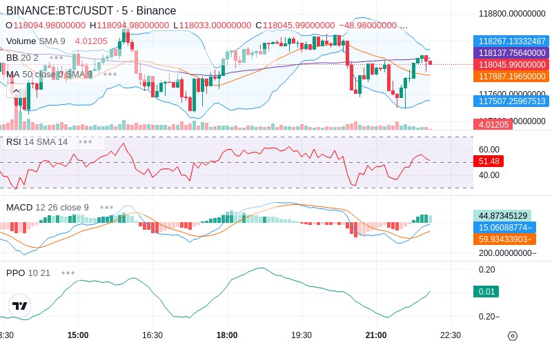 Remove Ads & Unlock Pro🔓