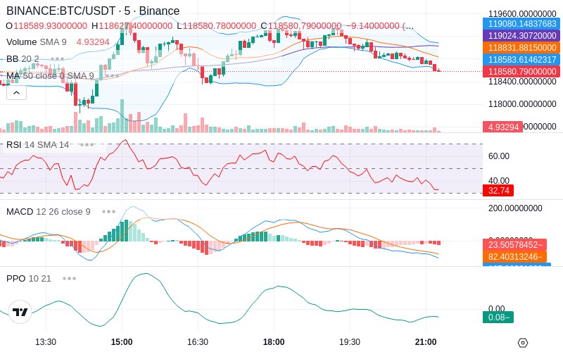 Join our News Channel🔥