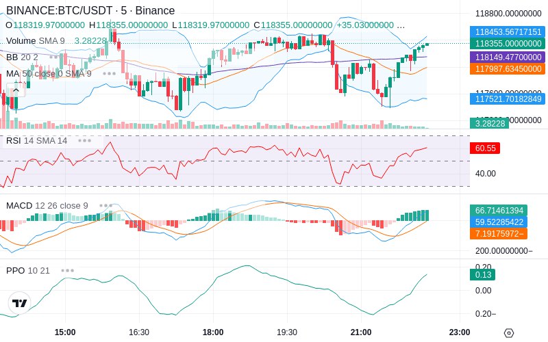 Remove Ads & Unlock Pro🔓