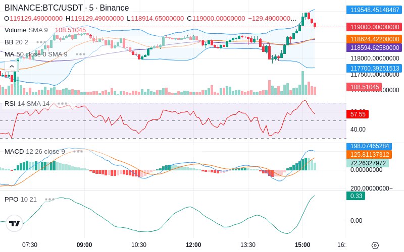 Remove Ads & Unlock Pro🔓