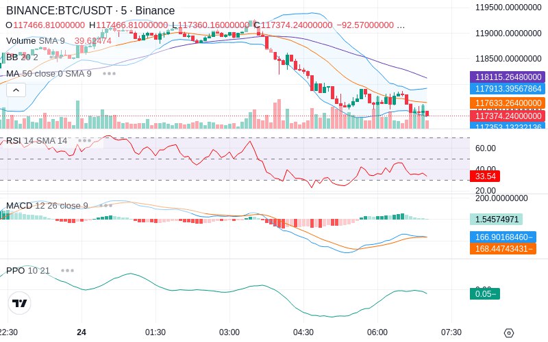 Remove Ads & Unlock Pro🔓