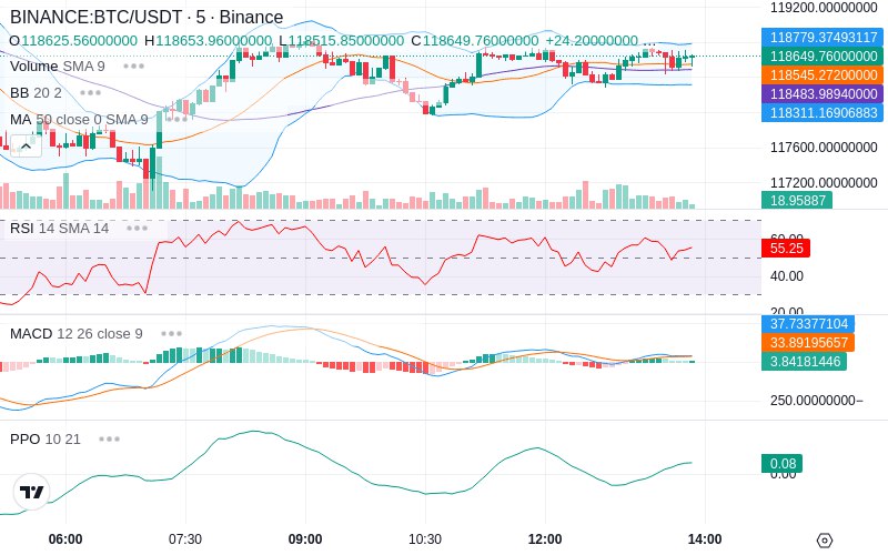 Remove Ads & Unlock Pro🔓