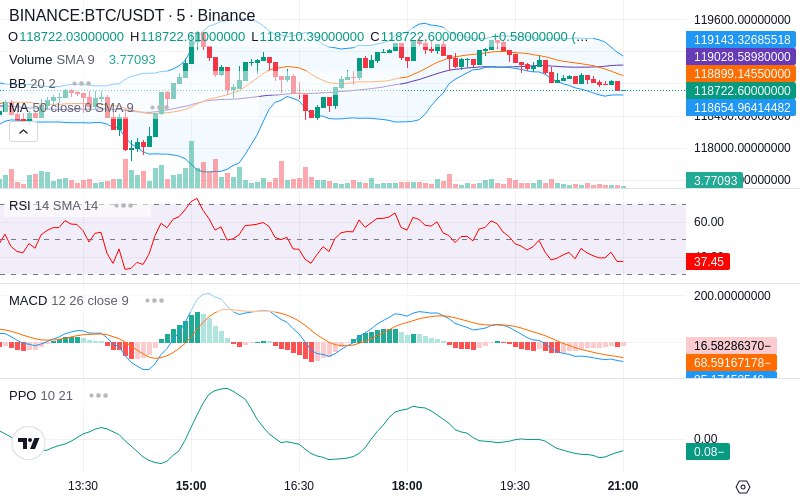 Remove Ads & Unlock Pro🔓