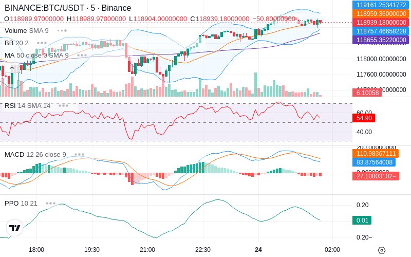 Remove Ads & Unlock Pro🔓