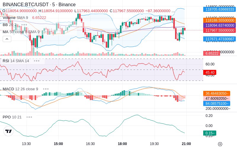 Remove Ads & Unlock Pro🔓