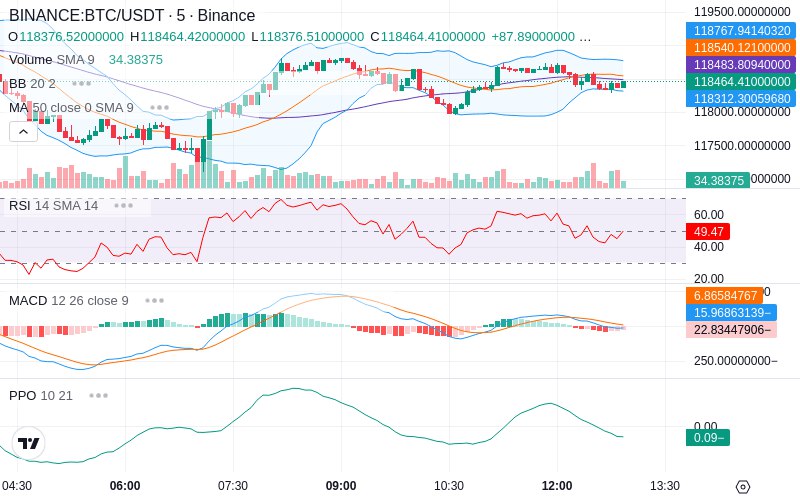 Join our News Channel🔥