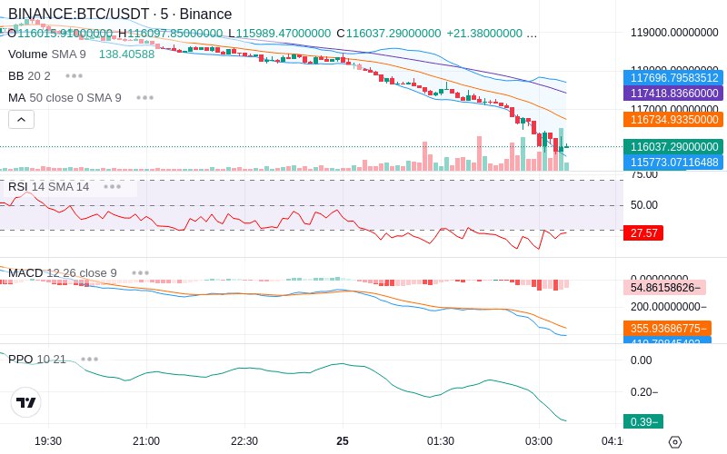 Remove Ads & Unlock Pro🔓