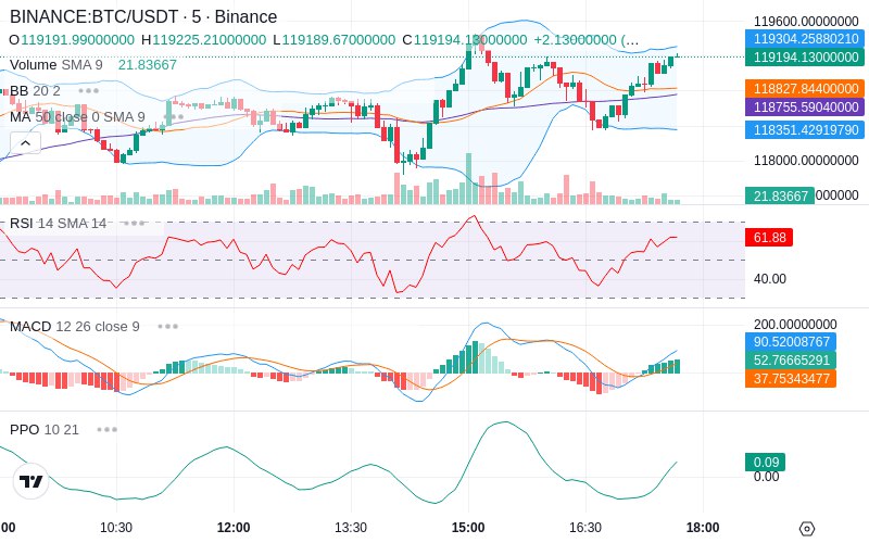 Join our News Channel🔥