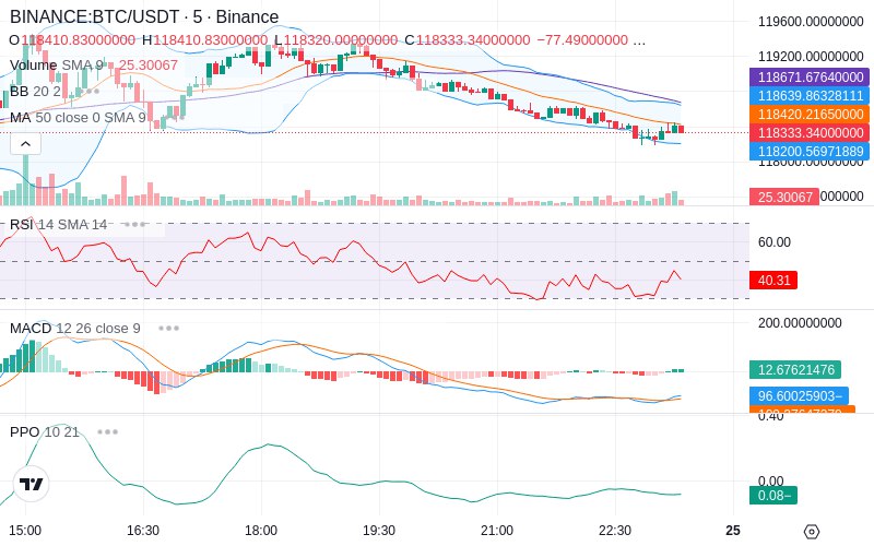 Remove Ads & Unlock Pro🔓