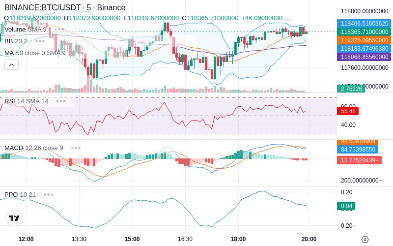 Remove Ads & Unlock Pro🔓