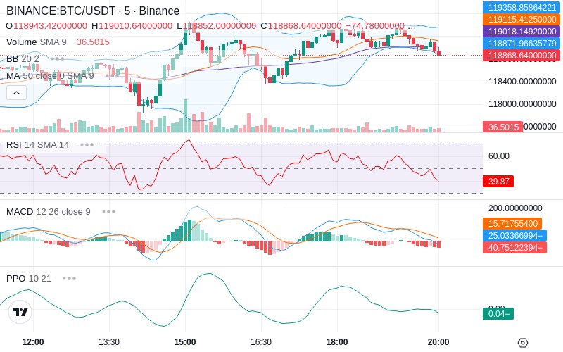 Remove Ads & Unlock Pro🔓