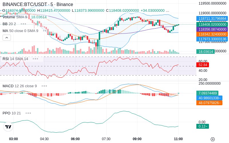 Remove Ads & Unlock Pro🔓