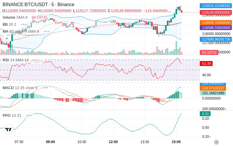 Remove Ads & Unlock Pro🔓