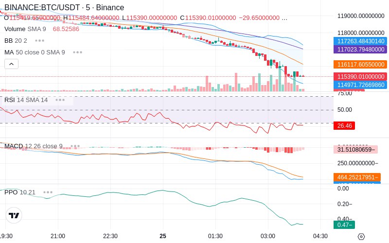 Remove Ads & Unlock Pro🔓