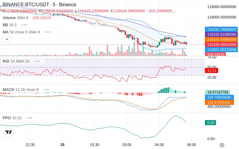 Remove Ads & Unlock Pro🔓