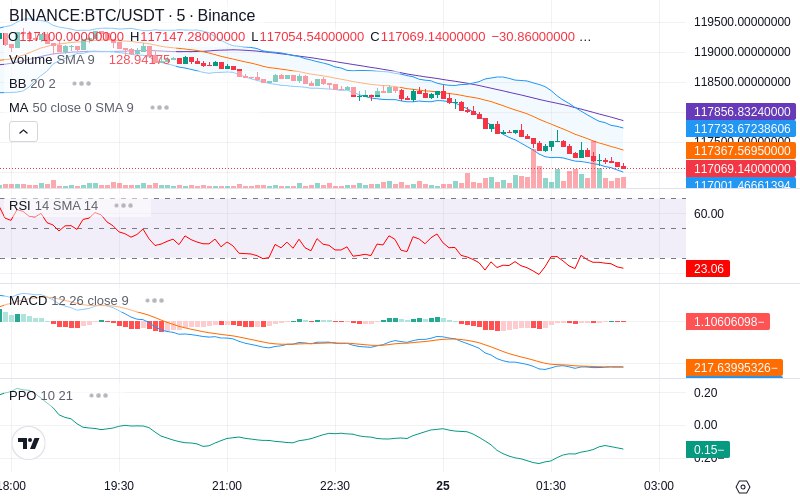 Remove Ads & Unlock Pro🔓