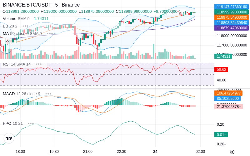 Remove Ads & Unlock Pro🔓