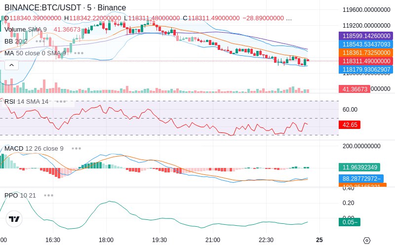 Remove Ads & Unlock Pro🔓