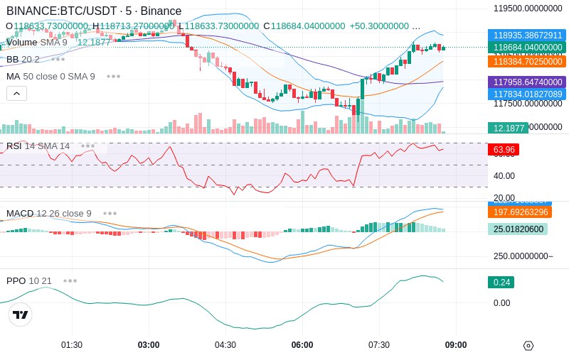 Rent this Ad Spot✨