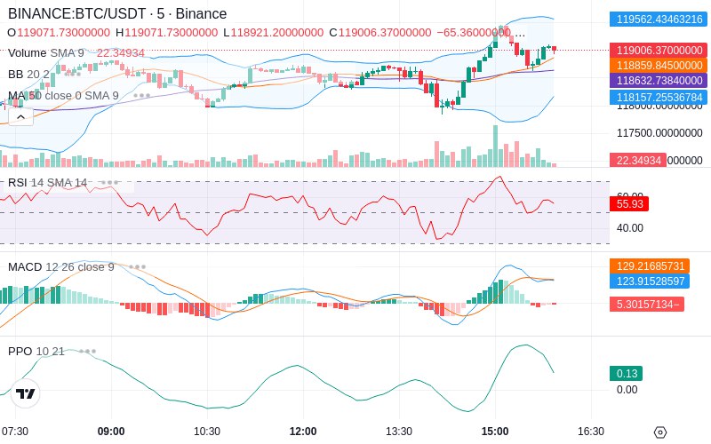 Remove Ads & Unlock Pro🔓