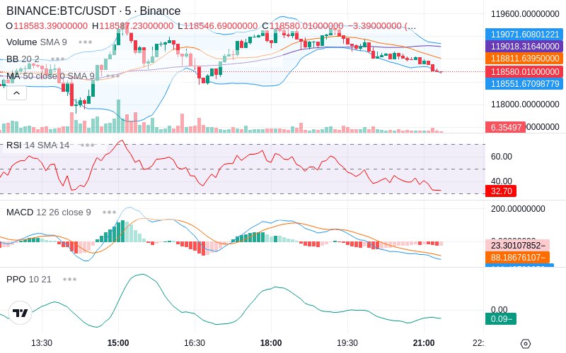 Remove Ads & Unlock Pro🔓