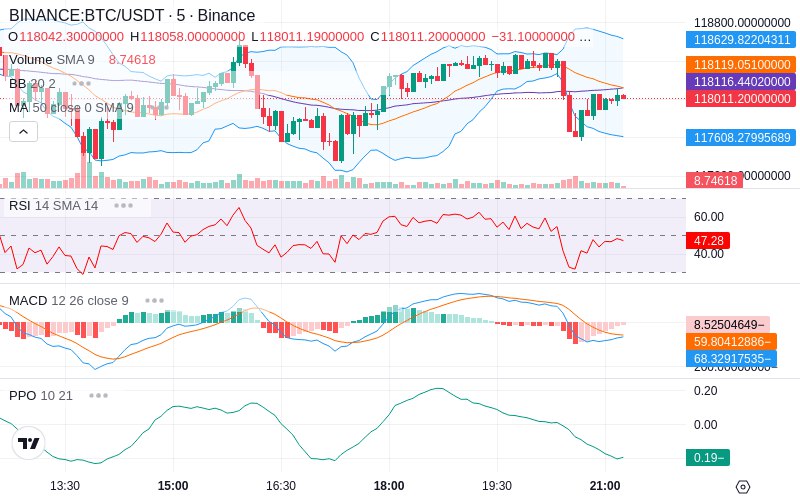 Join our News Channel🔥