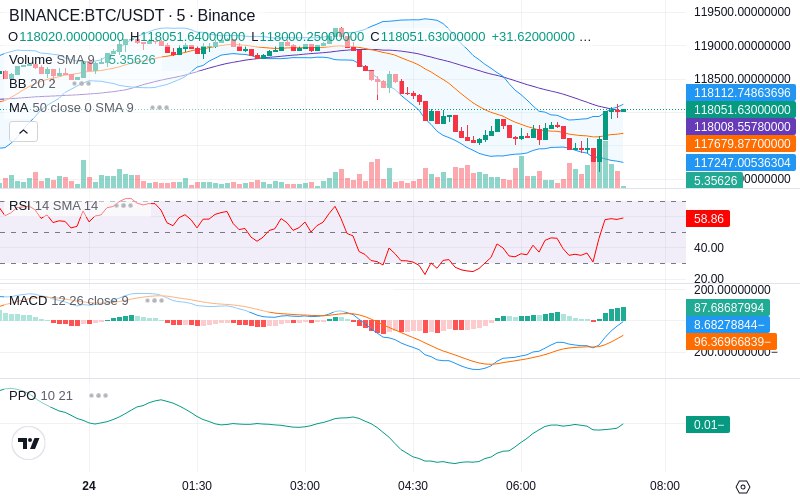 Remove Ads & Unlock Pro🔓