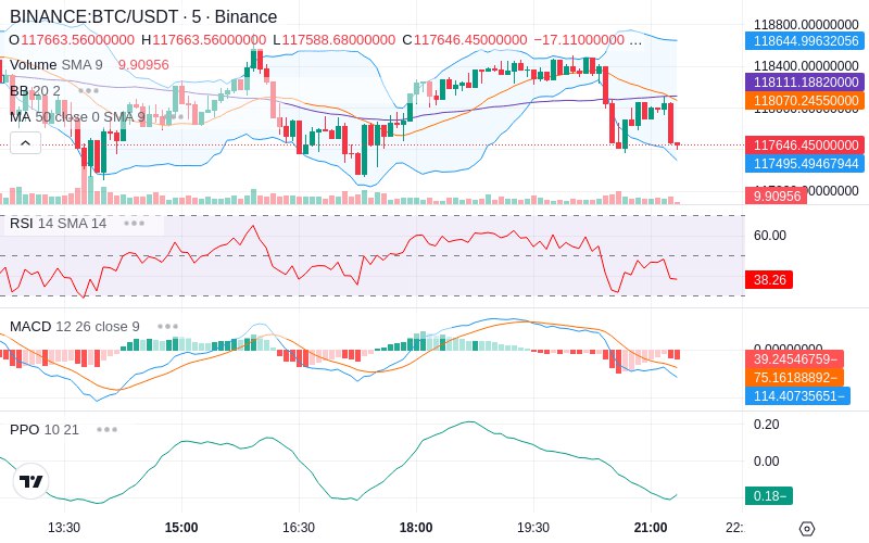 Remove Ads & Unlock Pro🔓