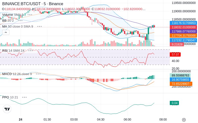 Remove Ads & Unlock Pro🔓