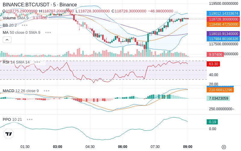 Rent this Ad Spot✨