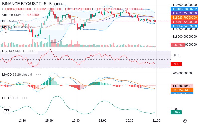 Rent this Ad Spot✨