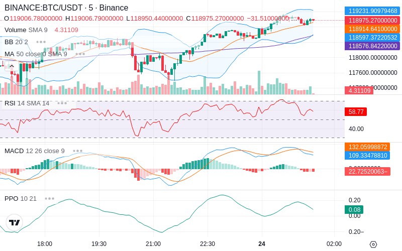 Remove Ads & Unlock Pro🔓